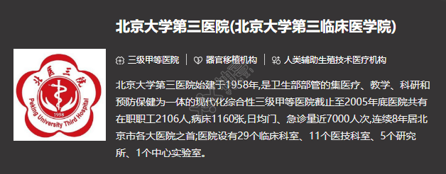 北醫三院全景圖