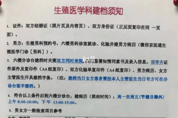 盛京醫院建檔和其他醫院步驟差不多